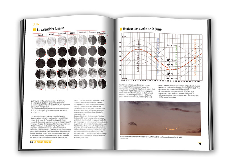 Guide du Ciel pages internes